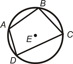 The sides of an inscribed angle form chords of the circle. Inscribed Quadrilaterals In Circles Ck 12 Foundation