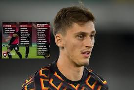 L'uefa qualifica 13 nazionali alla fase finale dei mondiali. Albania Presente Kumbulla Tra I Convocati