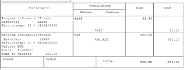 Factura proforma reprezinta un document ce se emite de persoana juridica sau persoana fizica autorizata care vinde produse sau servicii, prin care specifica produsele/serviciile ce se vor vinde, cu caracteristicile lor de baza si pretul de vanzare. Intocmire RecepÈie IntracomunitarÄ Softpro