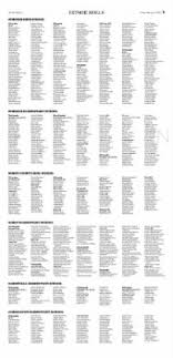 Daily Press from Newport News, Virginia