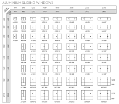 Are Standard Window Sizes For Replacement Modernize Picture