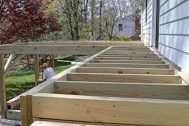 It might be time to schedule deck staining. Deck Builder Roanoke Lynchburg Bedford Lexington