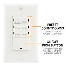 The choice of matching levels to minutes is purely arbitrary. Ge Push Button Countdown Timer Switch 5 15 30 Minute 1 2 4 Hour On Off No Neutral Wire Needed Ideal For Lights Exhaust Fans Heaters Wall Plate Included 15318 White Buy Online At Best Price In Uae