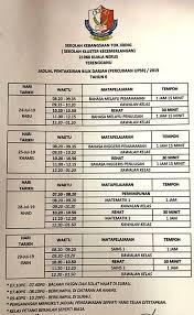Home » apps » education » soalan percubaan upsr 2019 1.0 apk. Sk Tok Jiring Jadual Peperiksaan Percubaan Upsr 2019 Facebook