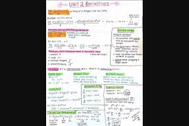 6 cheat sheets tagged with calculus. Ap Calc Ab Unit 2 Cheat Sheet Earlyscores