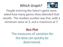 Check spelling or type a new query. Select An Appropriate Display Graph Example When To