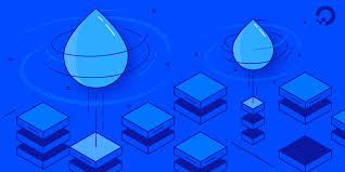 Anda bisa belajar mysql di sini! Digitalocean The Developer Cloud