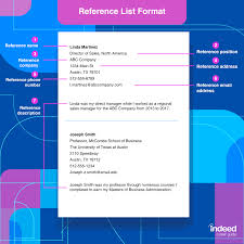 How To Write A Resume Reference List With Examples Indeed Com
