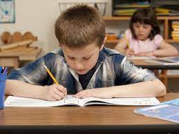 The current federal definition of gifted students was originally developed in the 1972 marland report to nagc works to support those who enhance the growth and development of gifted and talented children through read more about the definition. Things To Consider Before Testing Your Gifted Child
