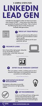 5 Simple Steps For Linkedin Lead Generation Infographic Lead Generation Infographic Lead Generation Marketing Lead Generation