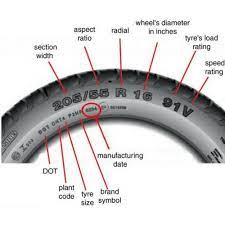Check spelling or type a new query. 4 Rahsia Nak Bagi Tayar Tahan Lama Drivemark