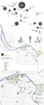 Architecture Green Route Arquitectura De Paisaje Diagrama De Paisaje Diseno Urbano