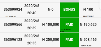 Home In 2020 Games To Win Football Predictions Win Money