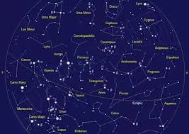 what constellation are prominent during summer quora