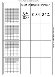 Convert Between Percents Fractions And Decimals 8 Worksheets Math Fractions Math Decimals 5th Grade Math