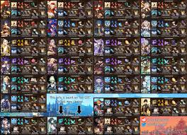 Infographic V2 0 Material Guide For All Characters Album In Comments Genshin Impact