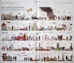 Image Result For China Full Paper Globe And Mail 2004 Snd Infographic Map Newspaper Design Paper Globe