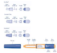 Novolog Insulin Aspart Rdna Origin Inj Drug Information