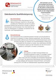 About press copyright contact us creators advertise developers terms privacy policy & safety how youtube works test new features press copyright contact us creators. Datenbasierte Qualitatssteigerung Mittelstand 4 0 Kompetenzzentrum Textil Vernetzt