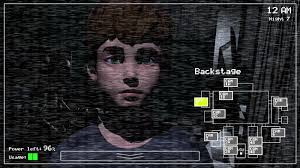 Best Five Nights at Freddy's (FNaF) Games