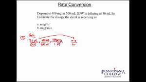 Conversion Chart Mg To Ml Calculator Mg To G Conversion