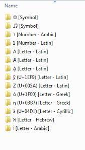 Neither numbers arent in the alphabet. Windows Explorer Sorting Order For Special Characters Super User