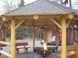 Feuerstelle Sicherheit Mit Einem Pavillon Oder Pergola Gazebo With Fire Pit Backyard Fire Fire Pit Backyard