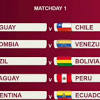 Dónde ver en tv y en directo 'online' los partidos de ecuador. 1