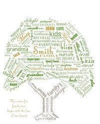 Pin By Joanne Van Gorder Laporta On Reunion Family Tree Genealogy Crafts Family Genealogy