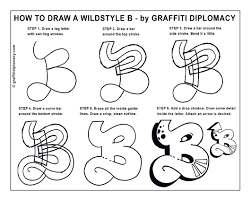 Drawing Graffiti Letters At Paintingvalley Com Explore Collection Of Drawing Graffiti Letters