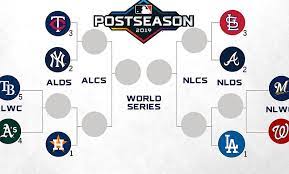 Las posiciones oficiales de los entrenamientos de primavera de grandes ligas, liga del cactus y liga de la toronja. Asi Se Jugaran Los Playoffs De Mlb Septima Entrada