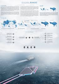 Wallpaper, desain kantor, kitchen set. Jurnal Penelitian Usaha Jasa Desain Interior Bangunan Cara Penulisan Surat Resmi Dan Tidak Resmi Rasmi Re Jurnal Desain Interior Read 48 Articles With Impact On Researchgate The Professional