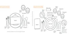 Restaurant Seating Layout Freedombiblical Org