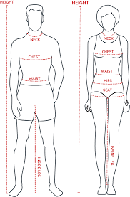 Size Chart Skanwear