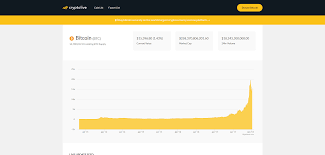 The graph shows the total crypto market cap price dynamics in btc, usd, eur, cad, aud, nzd, hkd, sgd, php, zar, inr, mxn, chf, cny how much does total crypto market cap cost? Script Cryptolive Realtime Cryptocurrency Market Cap Prices More By Mena148 Fiverr