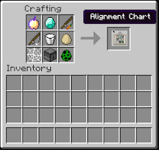 minecraft item alignment chart alignmentcharts