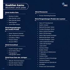 Coverage on friday will begin at noon with the men's and women's hammer throw and discus throw competitions at long beach state university. Syarat Dan Cara Daftar Rekrutmen Jakarta Smart City