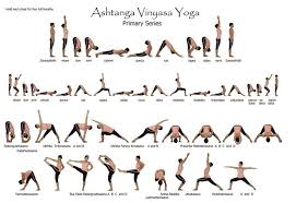 Yoga Sun Salutation Ashtanga Yoga Primary Series Ashtanga Vinyasa Yoga Vinyasa Yoga Poses