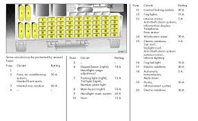 Open the compartment and push it to the left to unlock. Astra Fuse Box Diagram Wiring Diagram For Les Paul Jr For Wiring Diagram Schematics