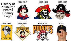 Large collections of hd transparent pirates logo png images for free download. Pittsburgh Pirates All Logos History Of The Pittsburgh Pirates Logo Imgur Pittsburgh Pirates Pittsburgh Pirates Logo Pirates Baseball