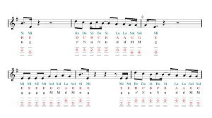 A, b, c, d, e, f, and g. Music Images Gallery Bts Dna Piano Sheet Music Letters