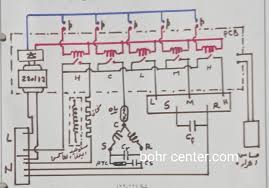 المكيفات -27- اللوحة الالكترونية للتحكم وظائف التشغيل لمكيف الشباك PCB