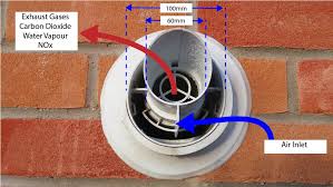 Remove flue collar panel located in front part of furnace. Boiler Flue Changes Required When Replacing A Gas Boiler Great Home