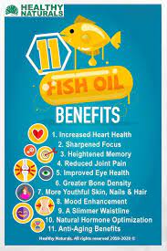 Research on the use of fish oil for specific conditions shows: Omega 3 Fish Oil Fish Oil Omega Gold Healthy Naturals Fish Oil Benefits Fish Oil Fish Oils Supplements