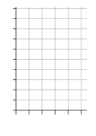 Blank Bar Charts Blank Bar Graph Bar Graph Template Bar Graphs