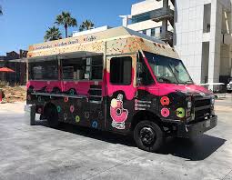 How do you start a food truck service? How Much Does It Cost To Get A Food Truck To Cater Roaming Hunger