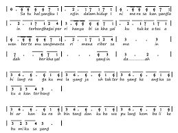 Maybe you would like to learn more about one of these? Not Angka Lagu Kotak Terbang Chord Gitar Pianika
