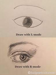 The remarkable results came after only 5 days of. Blog 6 Learning To Draw On The Right Side Of The Brain Hui Portrait