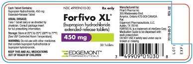 Image result for Bupropion