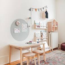 Evimizde çocuklarımızın kendi işlerini kendileri yapabilecekleri ortamlar hazırlayarak kendi kendilerine yetebilme becerilerini ve öz güvenlerini. Montessori Cocuk Odasi Icin 8 Altin Kural